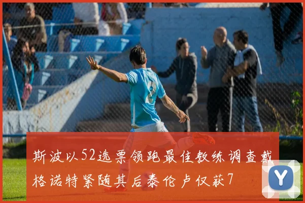 斯波以52选票领跑最佳教练调查戴格诺特紧随其后泰伦卢仅获7
